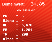 Domainbewertung - Domain www.davos.ch bei Domainwert24.de