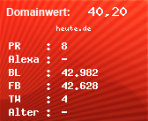 Domainbewertung - Domain heute.de bei Domainwert24.de