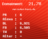 Domainbewertung - Domain mercedes-benz.de bei Domainwert24.de