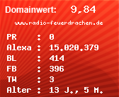 Domainbewertung - Domain www.radio-feuerdrachen.de bei Domainwert24.de