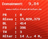 Domainbewertung - Domain www.radio-feuerdrachen.de bei Domainwert24.de