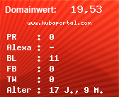 Domainbewertung - Domain www.kubaportal.com bei Domainwert24.de