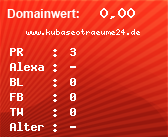 Domainbewertung - Domain www.kubaseotraeume24.de bei Domainwert24.de