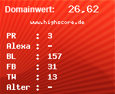 Domainbewertung - Domain www.highscore.de bei Domainwert24.de