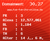 Domainbewertung - Domain www.top-tarife-online.de bei Domainwert24.de