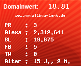 Domainbewertung - Domain www.modellbau-lenk.de bei Domainwert24.de