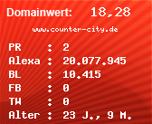 Domainbewertung - Domain www.counter-city.de bei Domainwert24.de