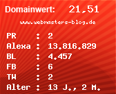 Domainbewertung - Domain www.webmasters-blog.de bei Domainwert24.de