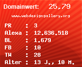 Domainbewertung - Domain www.webdesigngallery.org bei Domainwert24.de