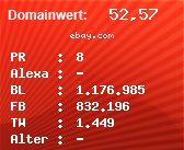 Domainbewertung - Domain ebay.com bei Domainwert24.de