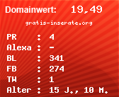Domainbewertung - Domain gratis-inserate.org bei Domainwert24.de
