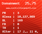 Domainbewertung - Domain www.controllingmarkt.com bei Domainwert24.de