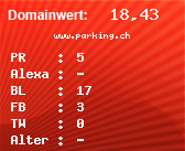 Domainbewertung - Domain www.parking.ch bei Domainwert24.de