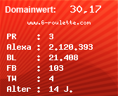 Domainbewertung - Domain www.6-roulette.com bei Domainwert24.de