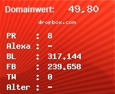 Domainbewertung - Domain dropbox.com bei Domainwert24.de