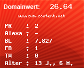 Domainbewertung - Domain www.cum-content.net bei Domainwert24.de