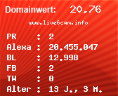 Domainbewertung - Domain www.live6cam.info bei Domainwert24.de