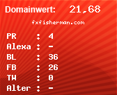 Domainbewertung - Domain fxfisherman.com bei Domainwert24.de