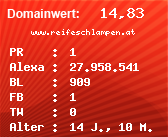 Domainbewertung - Domain www.reifeschlampen.at bei Domainwert24.de