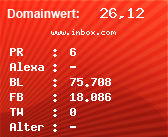 Domainbewertung - Domain www.inbox.com bei Domainwert24.de