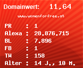 Domainbewertung - Domain www.womenforfree.at bei Domainwert24.de