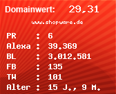 Domainbewertung - Domain www.shopware.de bei Domainwert24.de