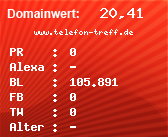 Domainbewertung - Domain www.telefon-treff.de bei Domainwert24.de