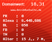 Domainbewertung - Domain www.davidduckwitz.de bei Domainwert24.de