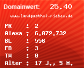 Domainbewertung - Domain www.landgasthof-rieben.de bei Domainwert24.de