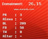 Domainbewertung - Domain www.sunsub.com bei Domainwert24.de