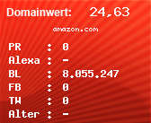 Domainbewertung - Domain amazon.com bei Domainwert24.de