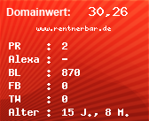 Domainbewertung - Domain www.rentnerbar.de bei Domainwert24.de
