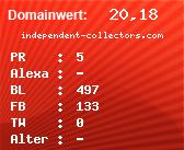 Domainbewertung - Domain independent-collectors.com bei Domainwert24.de