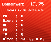 Domainbewertung - Domain www.pc-server-support.de bei Domainwert24.de