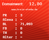 Domainbewertung - Domain www.kreis-stade.de bei Domainwert24.de