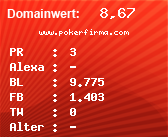 Domainbewertung - Domain www.pokerfirma.com bei Domainwert24.de