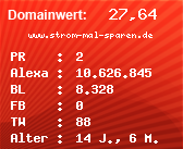 Domainbewertung - Domain www.strom-mal-sparen.de bei Domainwert24.de