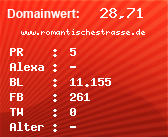 Domainbewertung - Domain www.romantischestrasse.de bei Domainwert24.de
