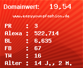 Domainbewertung - Domain www.easyyoungfashion.de bei Domainwert24.de