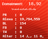 Domainbewertung - Domain trend-schuh-24.de bei Domainwert24.de