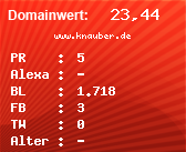 Domainbewertung - Domain www.knauber.de bei Domainwert24.de