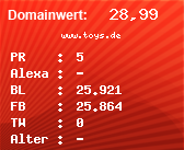 Domainbewertung - Domain www.toys.de bei Domainwert24.de
