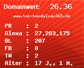 Domainbewertung - Domain www.top-handylogo365.de bei Domainwert24.de