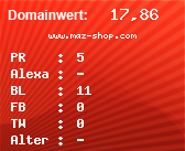 Domainbewertung - Domain www.maz-shop.com bei Domainwert24.de