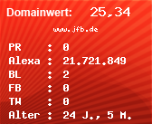 Domainbewertung - Domain www.jfb.de bei Domainwert24.de