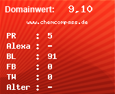 Domainbewertung - Domain www.chemcompass.de bei Domainwert24.de