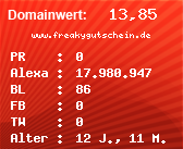 Domainbewertung - Domain www.freakygutschein.de bei Domainwert24.de