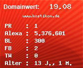 Domainbewertung - Domain www.kostikon.de bei Domainwert24.de