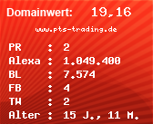 Domainbewertung - Domain www.pts-trading.de bei Domainwert24.de