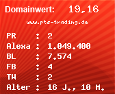 Domainbewertung - Domain www.pts-trading.de bei Domainwert24.de